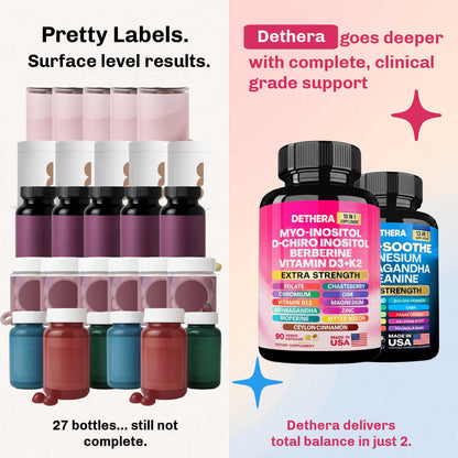 Dethera 2-Step Hormone Balance Ritual