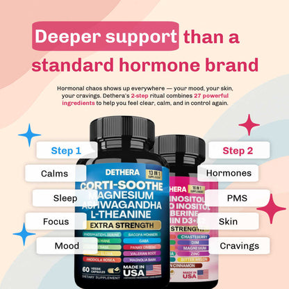 Dethera 2-Step Hormone Balance Ritual